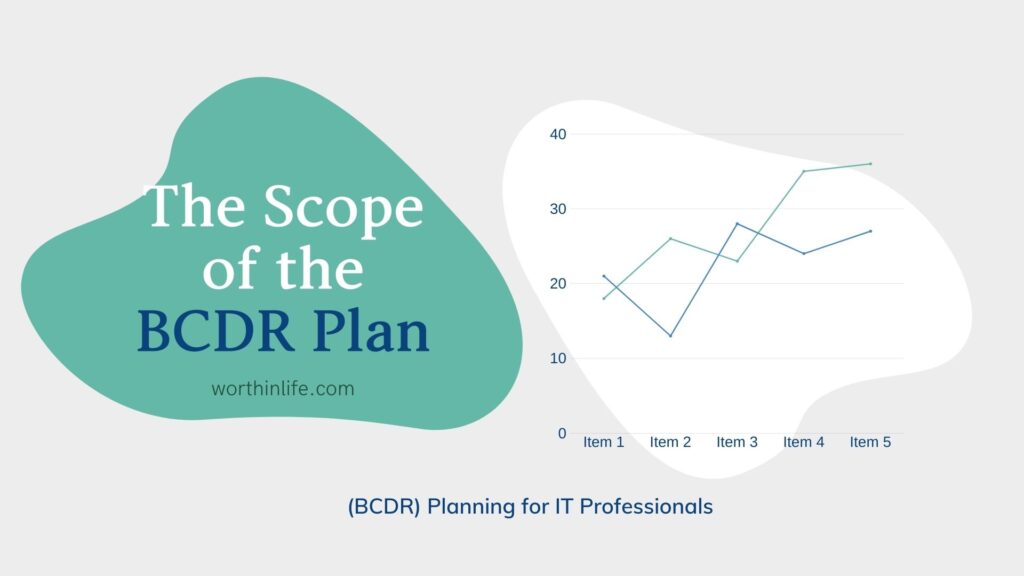 The Scope of the BCDR Plan